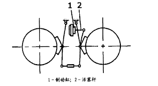 宇通電機車(chē)改造