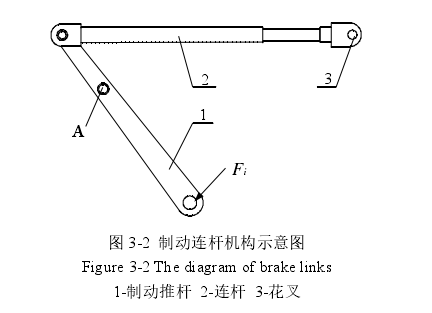 電機車(chē)